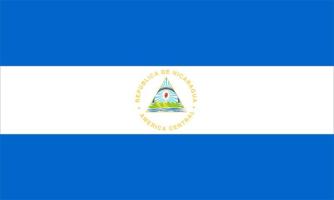 Nicaragua Succeeds Despite U.S. Attacks